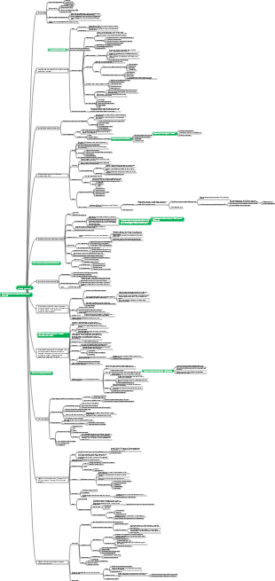 Medicina - Malattie neonatali