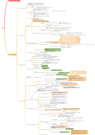 Contabilità CPA 2024 Capitolo 2 Inventario