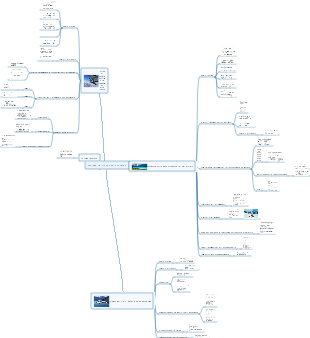 Itinerario di viaggio in Nuova Zelanda