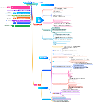 Pianificazione passaggio lavori CRA