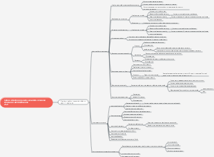 Sintesi semestrale e pianificazione della Direzione Personale e Amministrazione per il 2023