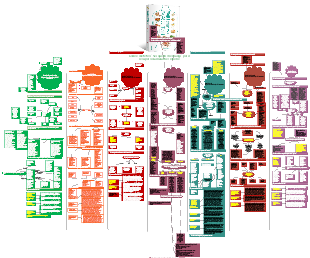 Codice dietetico Sei quello che mangi per la riabilitazione cronica