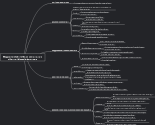 Mappa mentale del buon senso su una vita e un'alimentazione sana