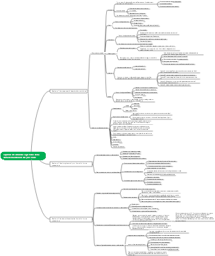 Igiene e assistenza sanitaria dei bambini in età prescolare Capitolo 4 Nutrizione e gestione dietetica dei bambini in età prescolare