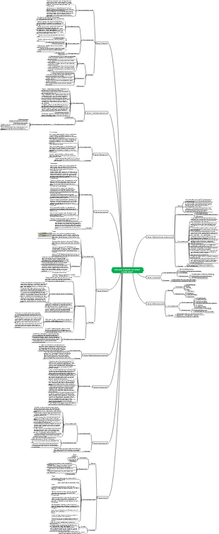 Intervento nutrizionale-nutrizionale per le malattie croniche comuni
