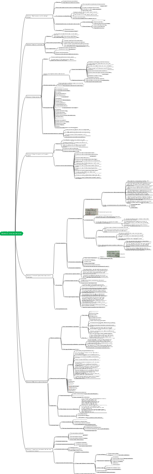 Nutrizione e sicurezza alimentare