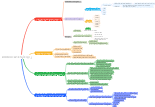 Alimentazione e pasti in età prescolare