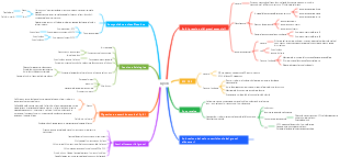 Nutrizione alimentare-Lipidi