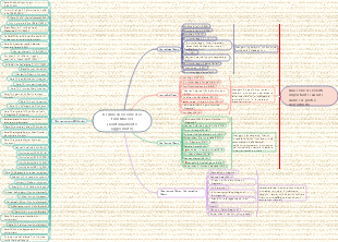 Ordine di visione dei film Marvel (in continuo aggiornamento)
