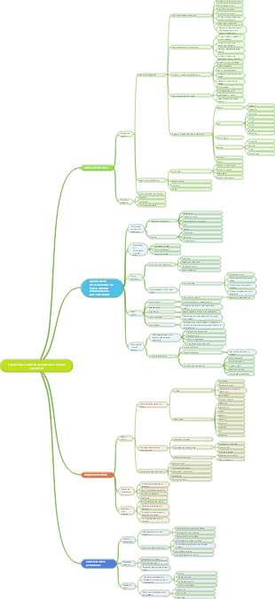 Operazione nuovi media operazione per 3 utenti