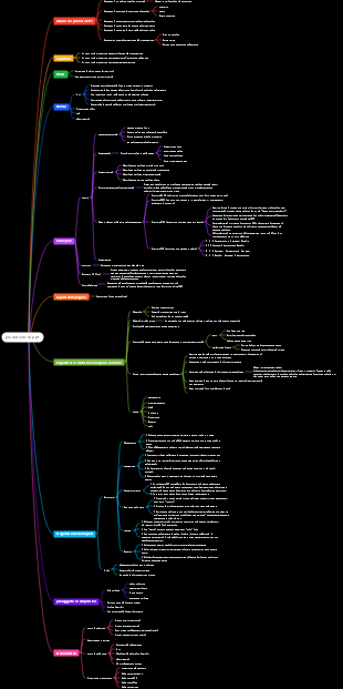 mappa mentale di progettazione ppt