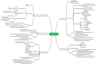 Psicologia - Principali teorie sulla salute mentale