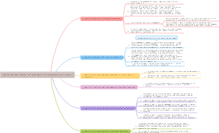 04 Condizioni tensionali strutturali e principali metodologie di progettazione delle costruzioni idrauliche