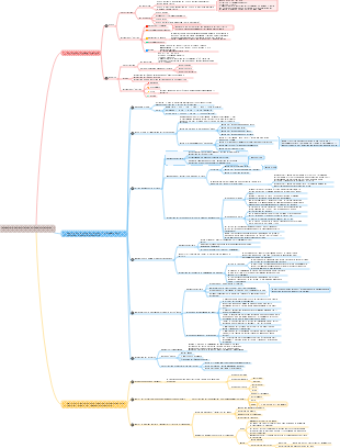 01 Indagine sulla tutela dell'acqua e sull'energia idroelettrica