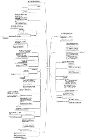 anatomia orale