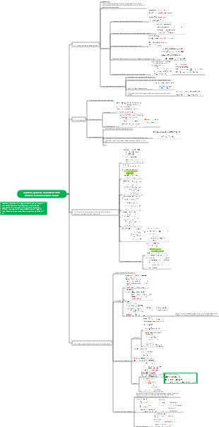Probabilità e Statistica Capitolo 5 Caratteristiche numeriche delle variabili casuali