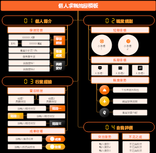 暗黑模板-個人求職簡歷模板