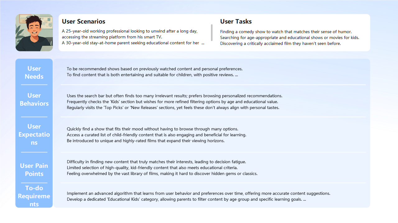 Streaming App User Persona & Needs Analysis