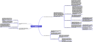 Anatomie et physiologie - Ganglions lymphatiques et vaisseaux lymphatiques