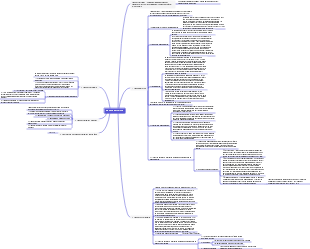 Anatomie et physiologie buccales - Glandes salivaires