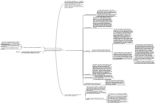Anatomie et physiologie buccales – Articulation temporo-mandibulaire