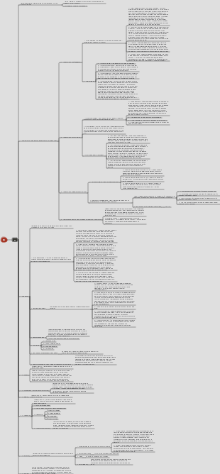 Anatomie et physiologie buccales-Os