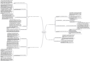 Anatomie et physiologie buccale-dentition