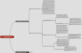 Anatomie buccale et physiologie-importance physiologique de la morphologie dentaire