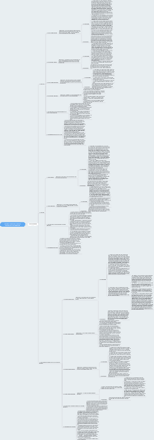 1. Anatomie et physiologie dentaire – incisives, canines et prémolaires