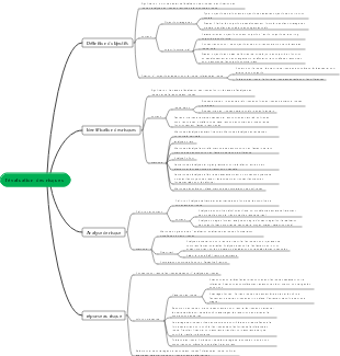 l'évaluation des risques