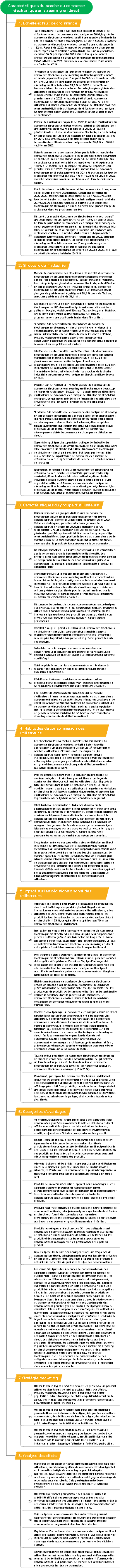 Caractéristiques du marché du commerce électronique en streaming en direct