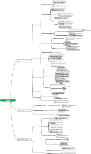 Nutrition et santé pour les populations particulières
