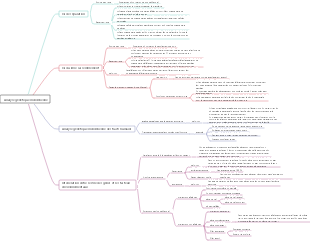 Génétique végétale Chapitre 3 Analyse génétique mendélienne