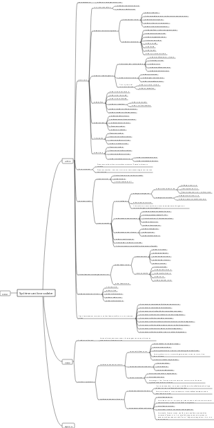 Anatomie médicale - Système vasculaire