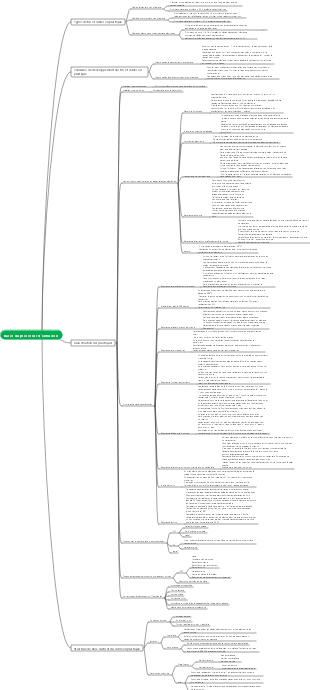 Génie des matériaux - Fondamentaux du processus d'extrusion (1)
