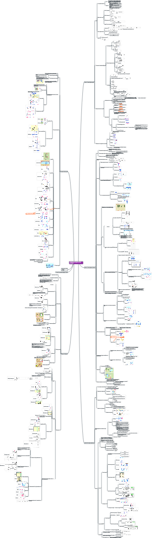 Un didacticiel concis sur les bases de la technologie électronique numérique par Yu Mengchang