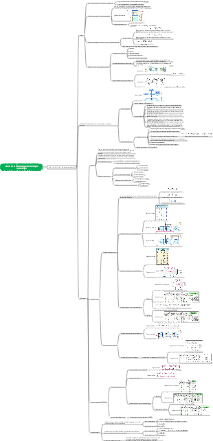 Bases de la technologie électronique numérique (circuits logiques séquentiels)