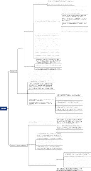 Anatomie du système – organes sensoriels