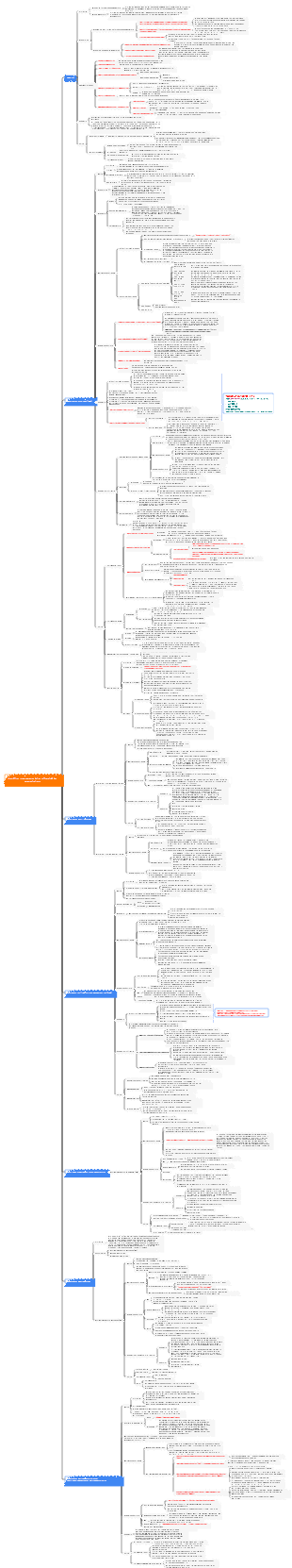 Neurologie-19 Jonction neuro-musculaire et maladies musculaires