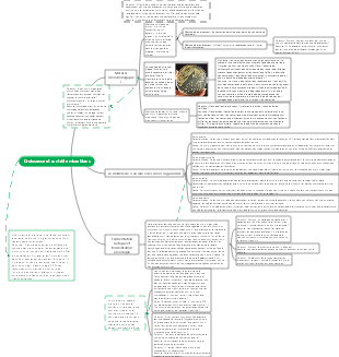 Croissance microbienne et son contrôle