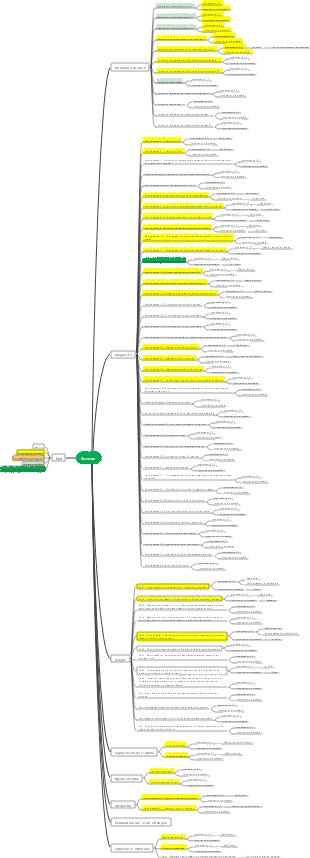 Médecine - Formation