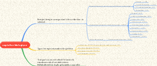 biooxydation médicale