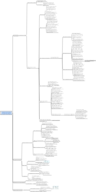 Pharmacie-Analyse des barbituriques et des médicaments sédatifs-hypnotiques benzodiazépines