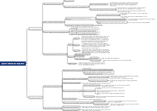 Médecine - Réponse immunitaire adaptative