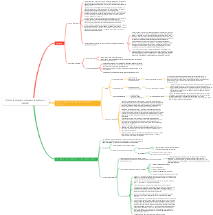 Épidémie Chapitre 3 Causes et inférence causale