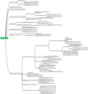 Médecine Chapitre 7 Endocrinologie Section 7 Diabète 2