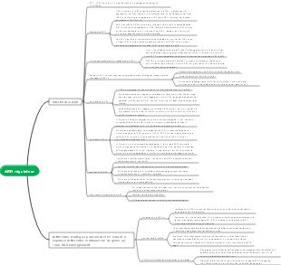 Biologie-ARN Régulateur