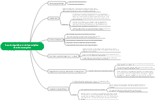 Biologie - Régulation transcriptionnelle chez les eucaryotes