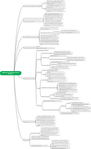 Biologie-Régulation transcriptionnelle chez les eucaryotes