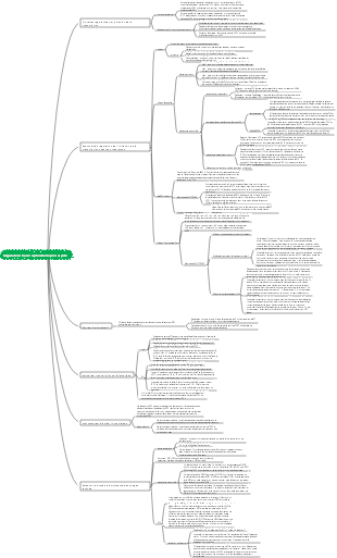 Biologie-Régulation transcriptionnelle des procaryotes